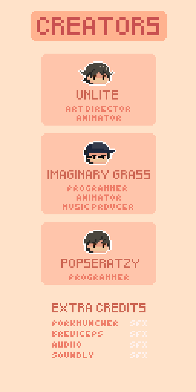 Tilting Islands Credits